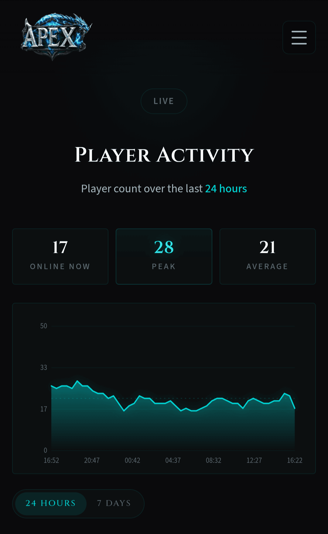 Apex | NEW RELEASE w/ Android Mobile